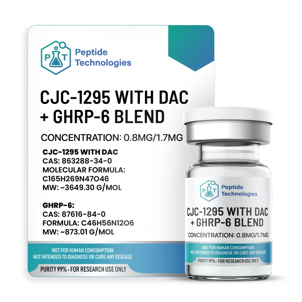 CJC-1295 & GHRP-6 Blend 1/2mg