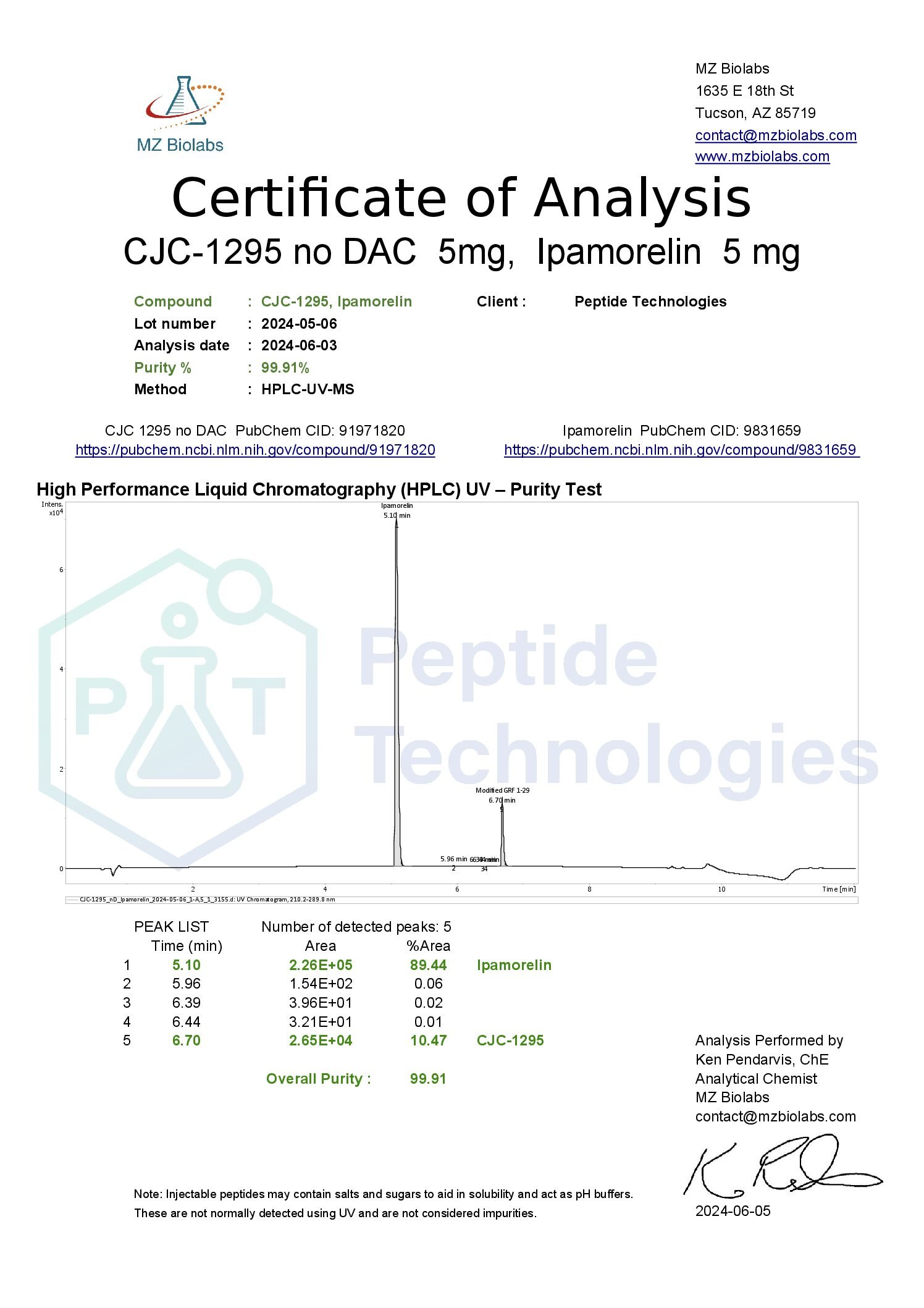 CJC-1295 (No DAC) Ipamorelin Blend 5mg/5mg - Image 4