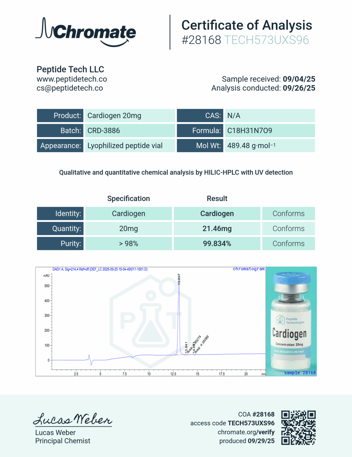 Cardiogen 20mg - Image 2