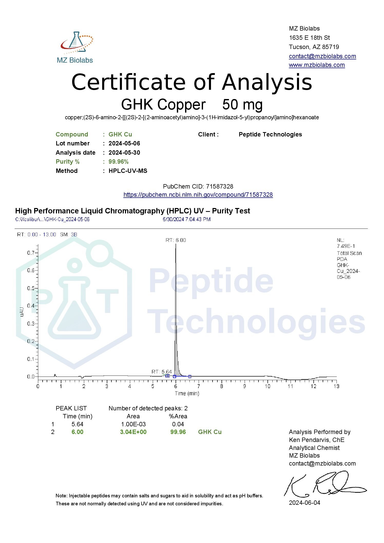 GHK-cu 50mg - Image 5