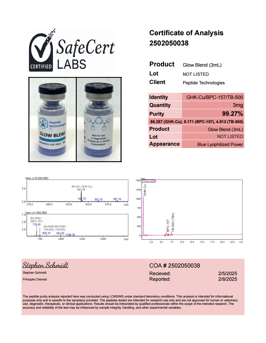GLOW Blend: BPC-157, TB-500, & GHK-Cu 10mg/10mg/50mg - Image 2