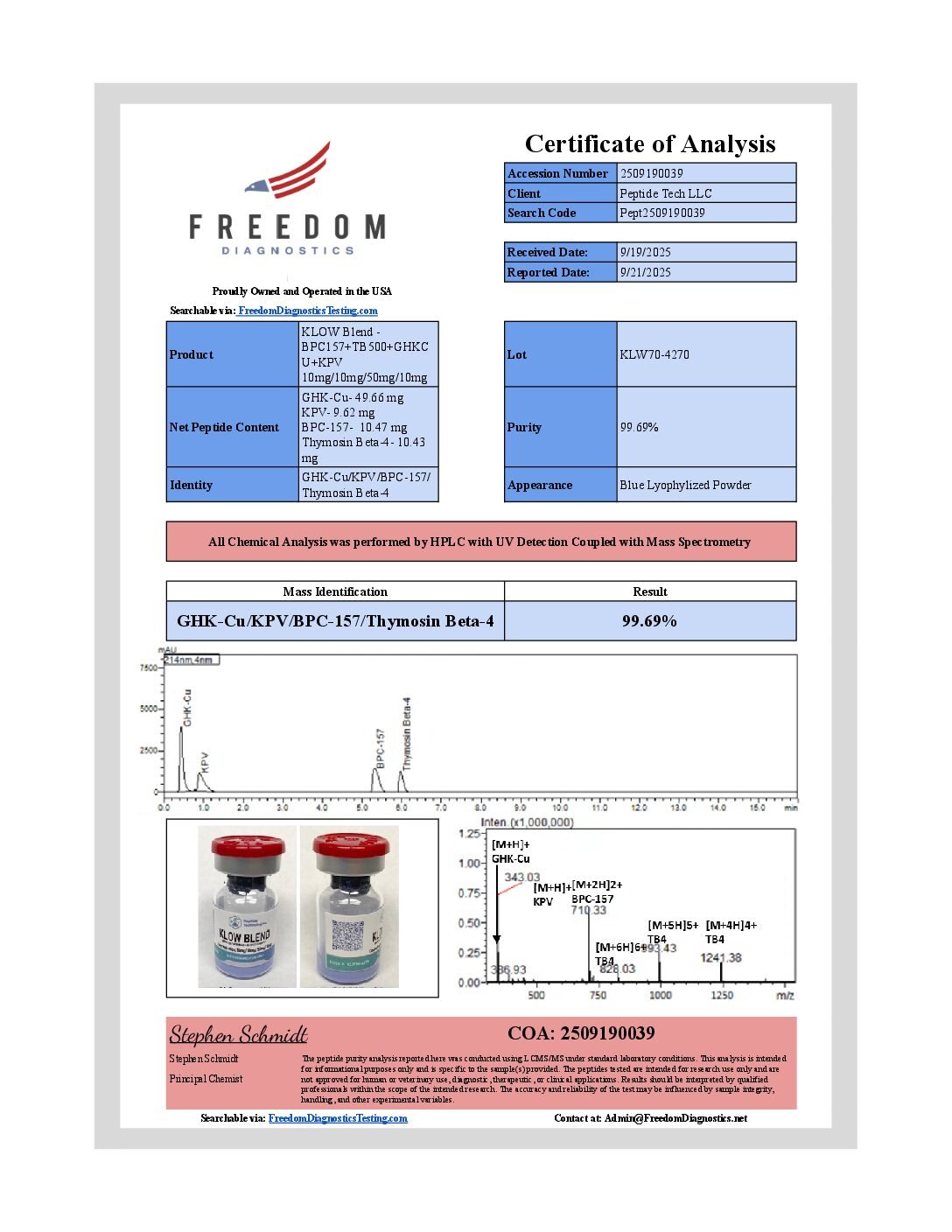 KLOW Blend (50mg/10mg/10mg/10mg) - Image 3