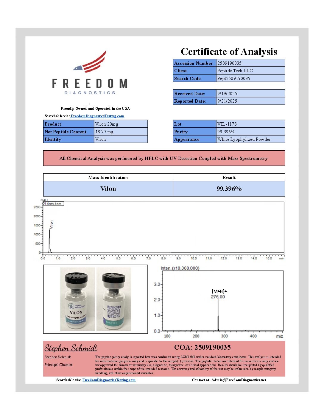 Vilon 20mg - Image 2