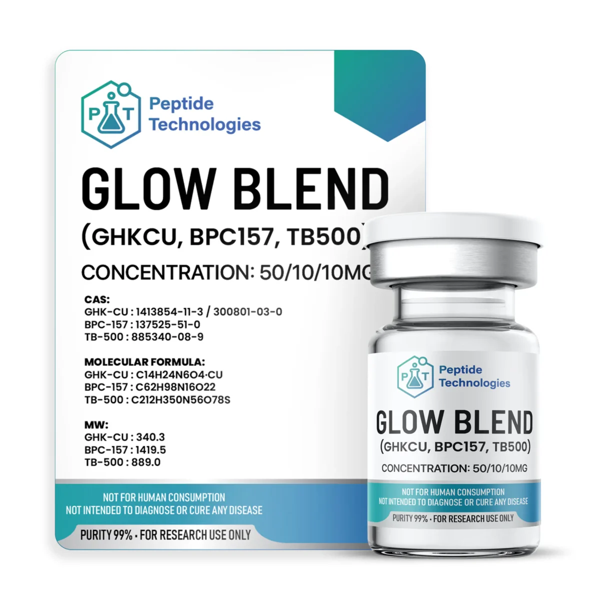 GLOW Blend: BPC-157, TB-500, & GHK-Cu 10mg/10mg/50mg