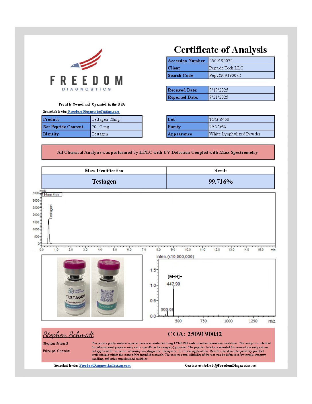 Testagen 20mg - Image 2